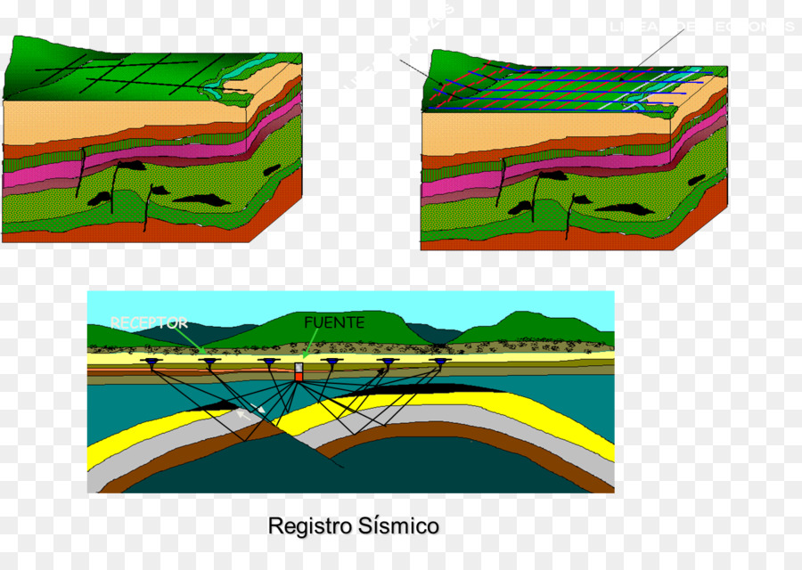 Gempa，Gelombang Seismik PNG