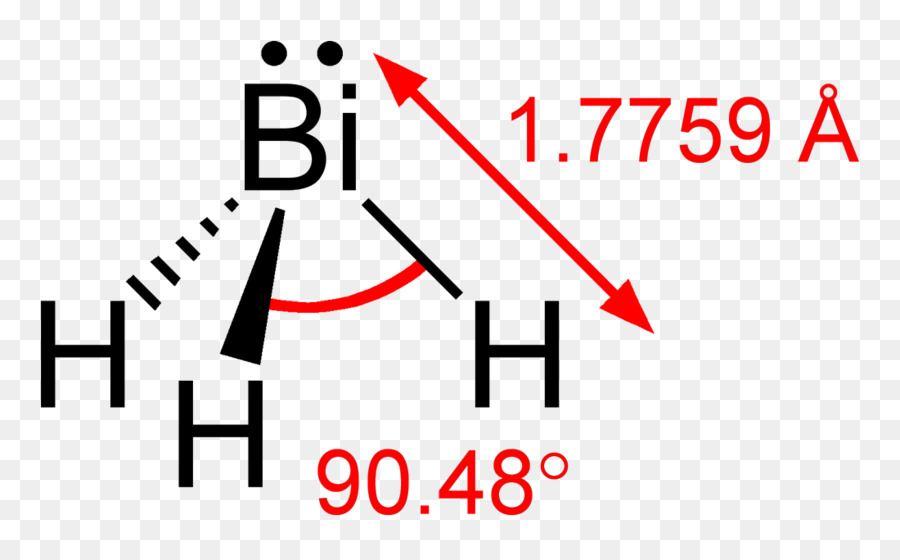 Bismut，Bismuthine PNG