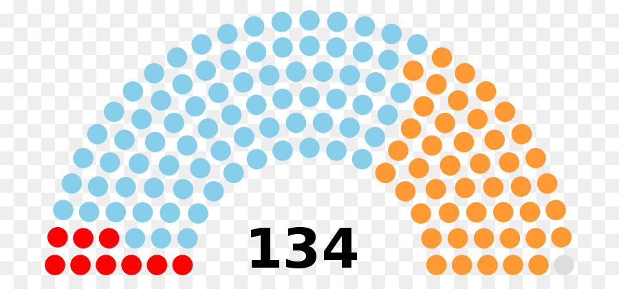 Catalonia，Karnataka Legislatif Pemilu 2018 PNG