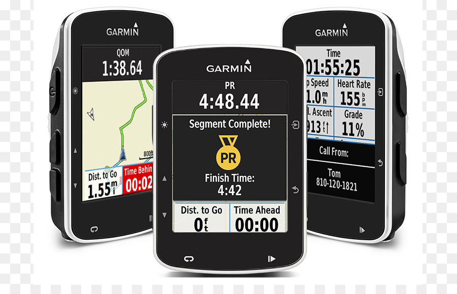 Sistem Navigasi Gps，Garmin Ltd PNG