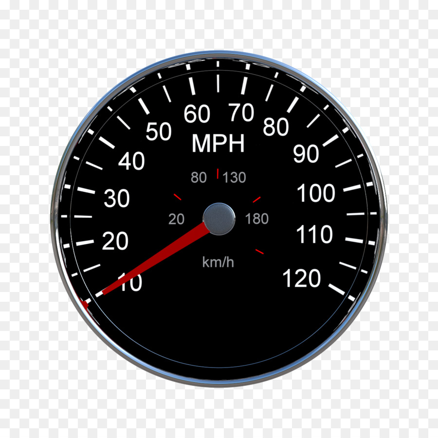 Speedometer，Mengukur PNG