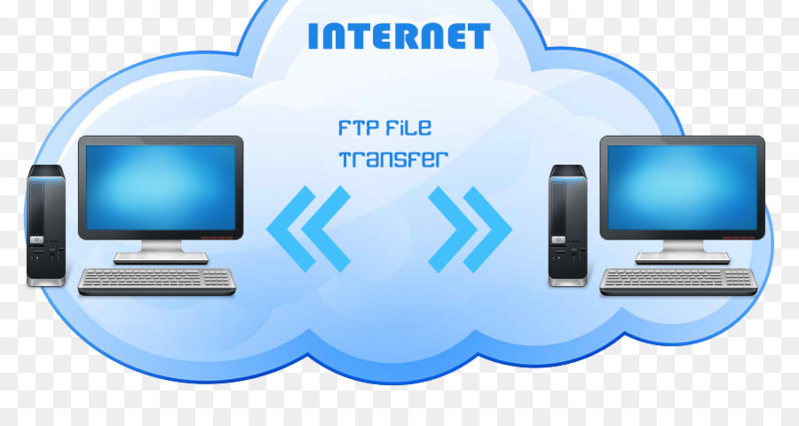 Jaringan Komputer，Protokol Transfer Berkas PNG