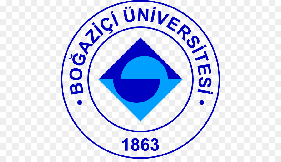 Universitas Boğaziçi，Kadir Has University PNG