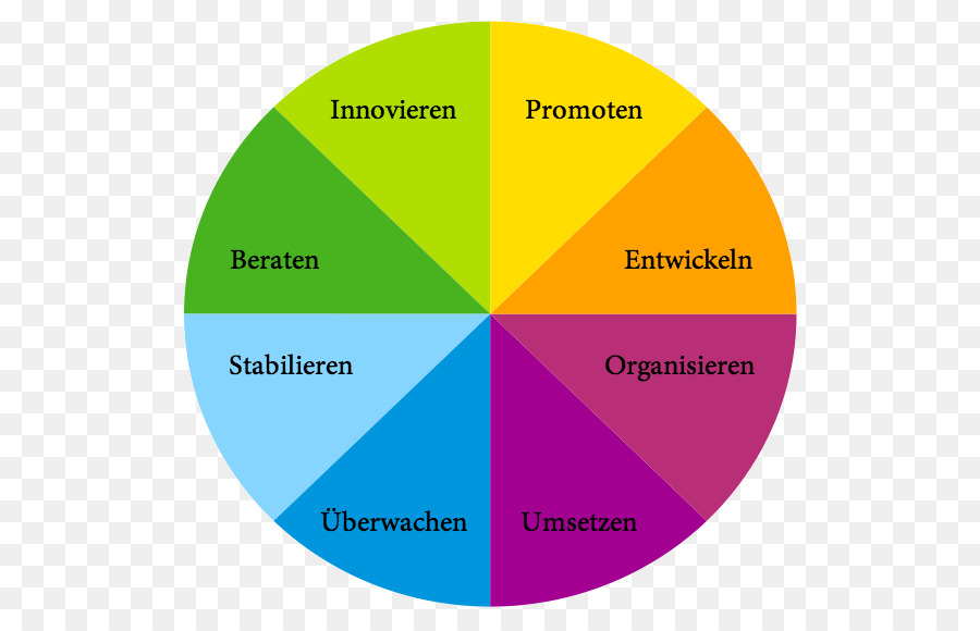 Daftar Tim，Diagram PNG