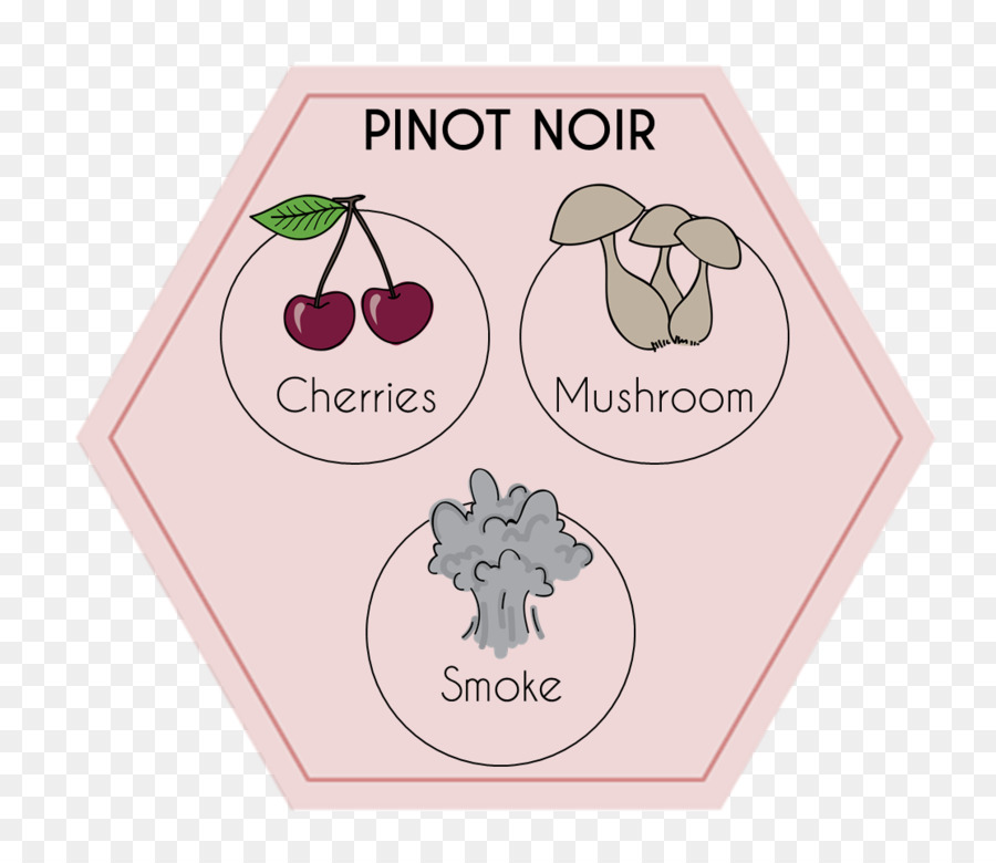 Pinot Noir，Anggur PNG