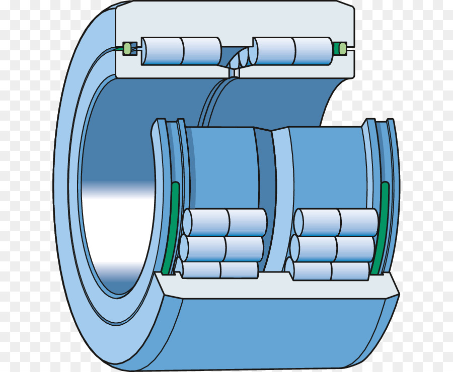 Rollingelement Bantalan，Bantalan PNG