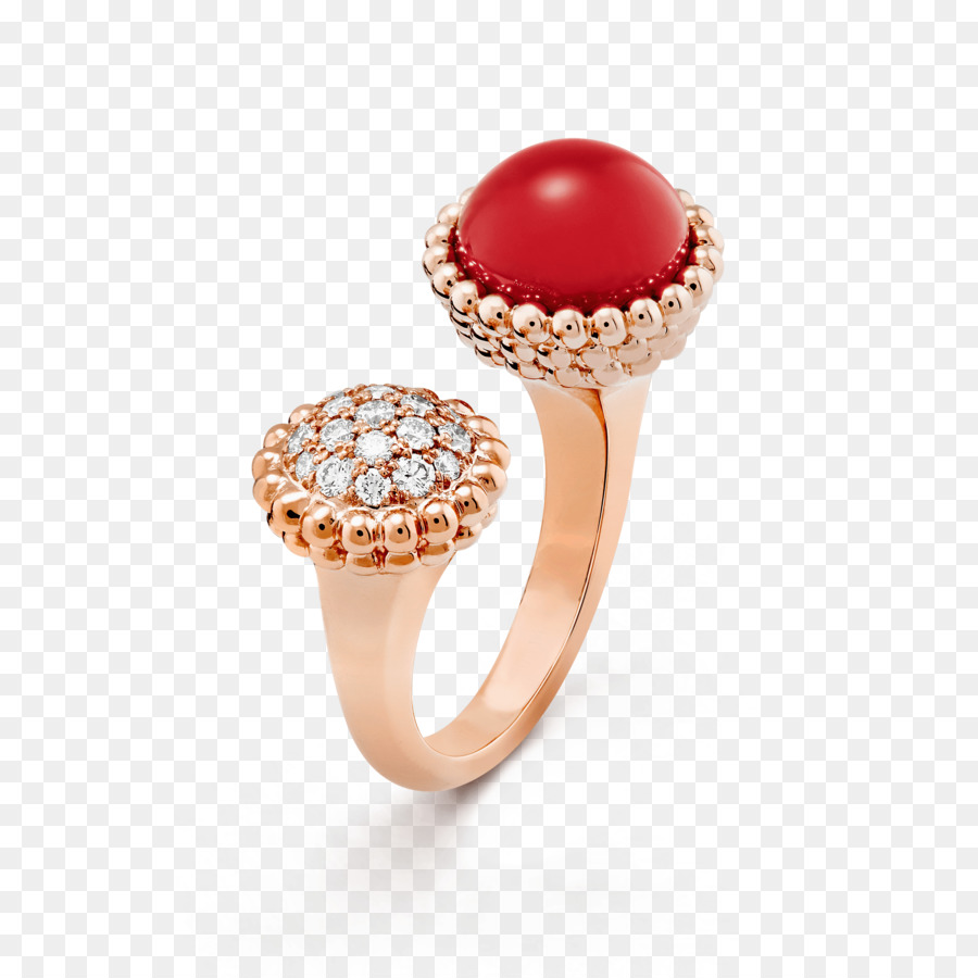 Cincin，Perhiasan PNG