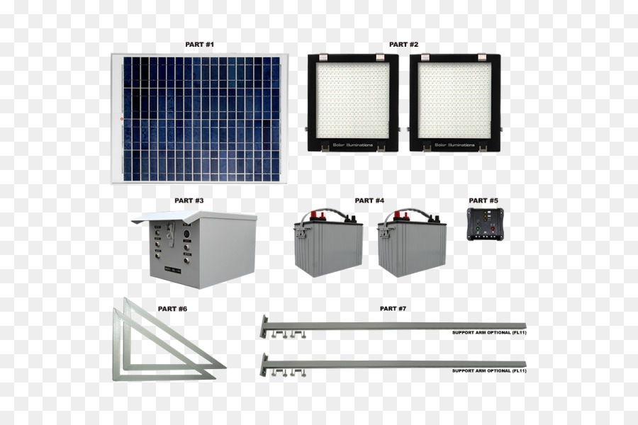 Panel Surya，Energi Surya PNG