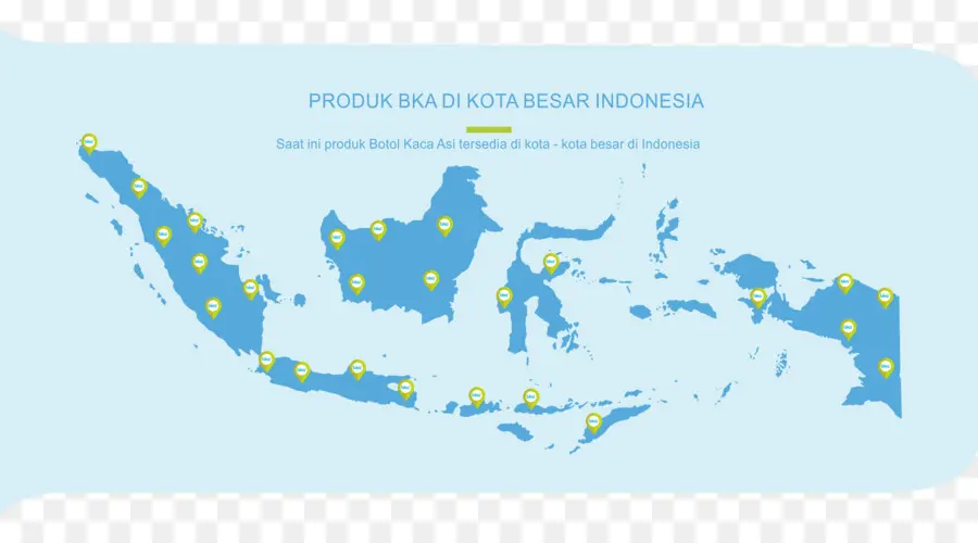 Indonesia，Dunia PNG