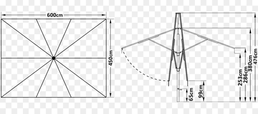 Diagram Payung，Ukuran PNG