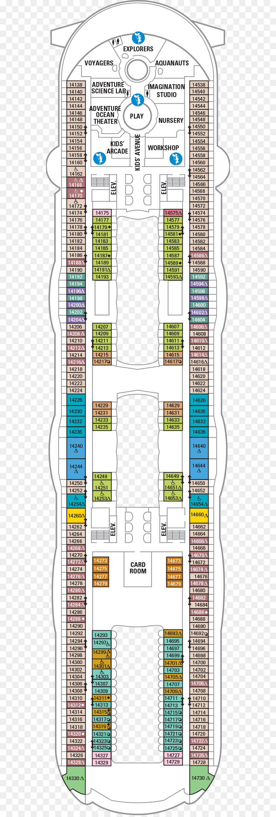 Bagan Tempat Duduk Pesawat，Kursi PNG