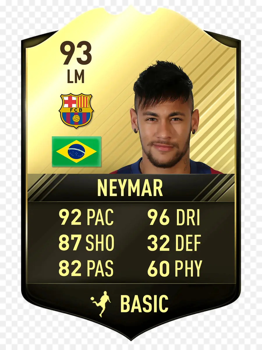 Neymar，Sepak Bola PNG