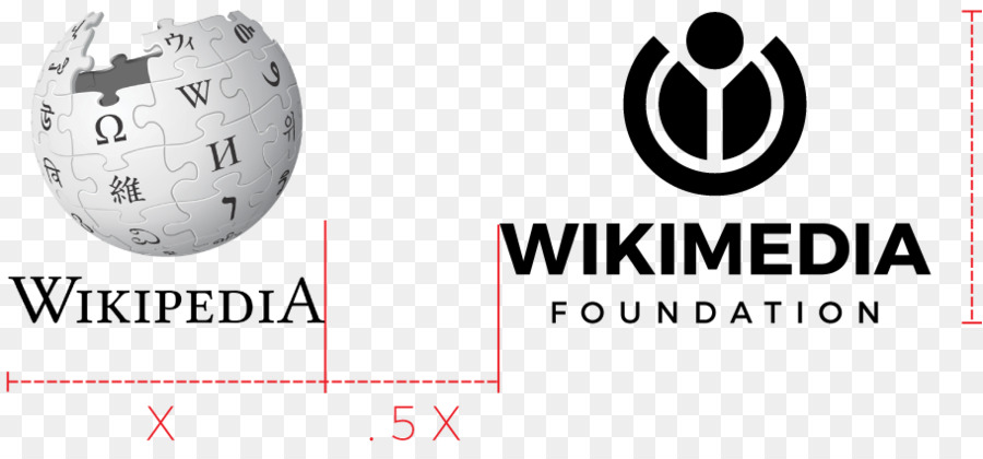 Wikimedia Foundation，Wikipedia Nol PNG