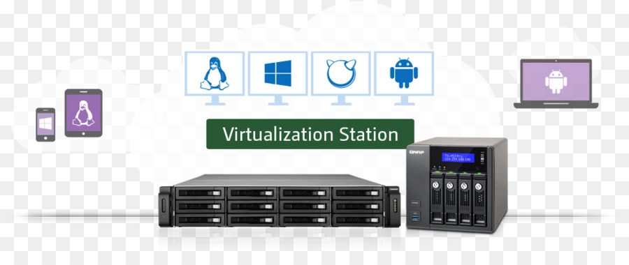 Virtualisasi，Sistem Qnap Inc PNG