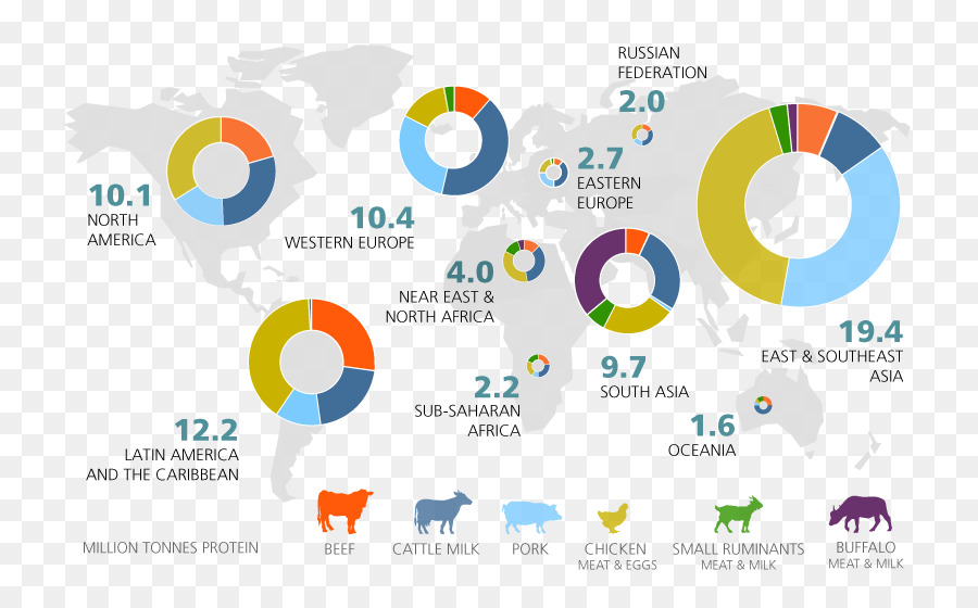 Peta Dunia，Global PNG