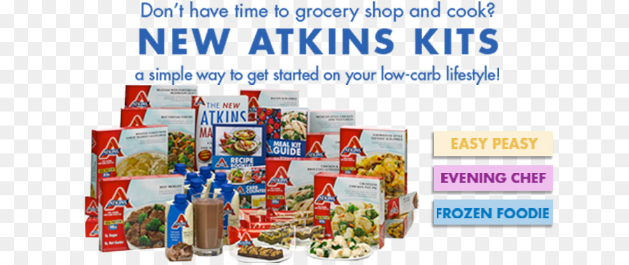 Atkins Diet，Lowcarbohydrate Diet PNG