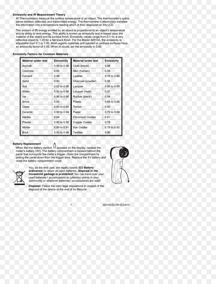 Termometer，Termometer Inframerah PNG