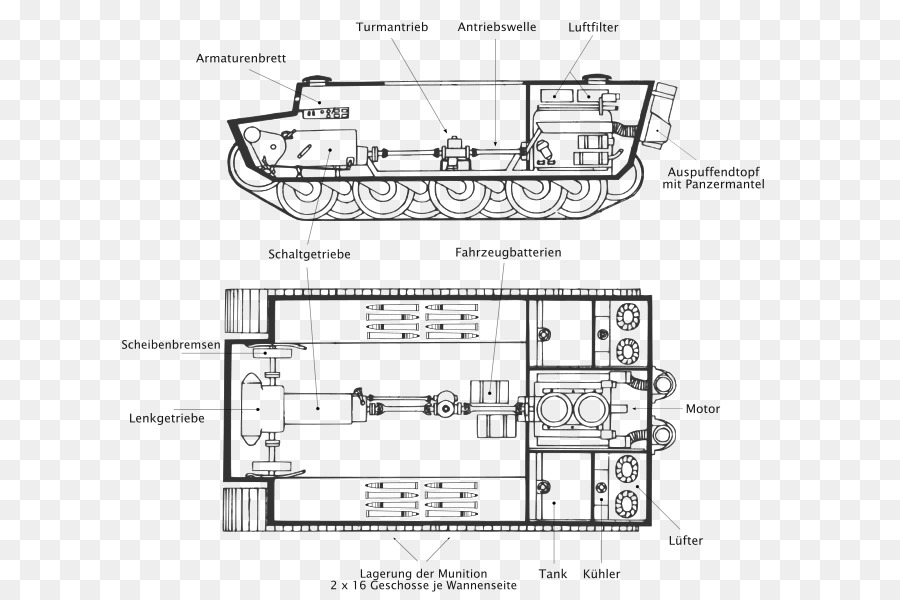 Tangki，Cetak Biru PNG