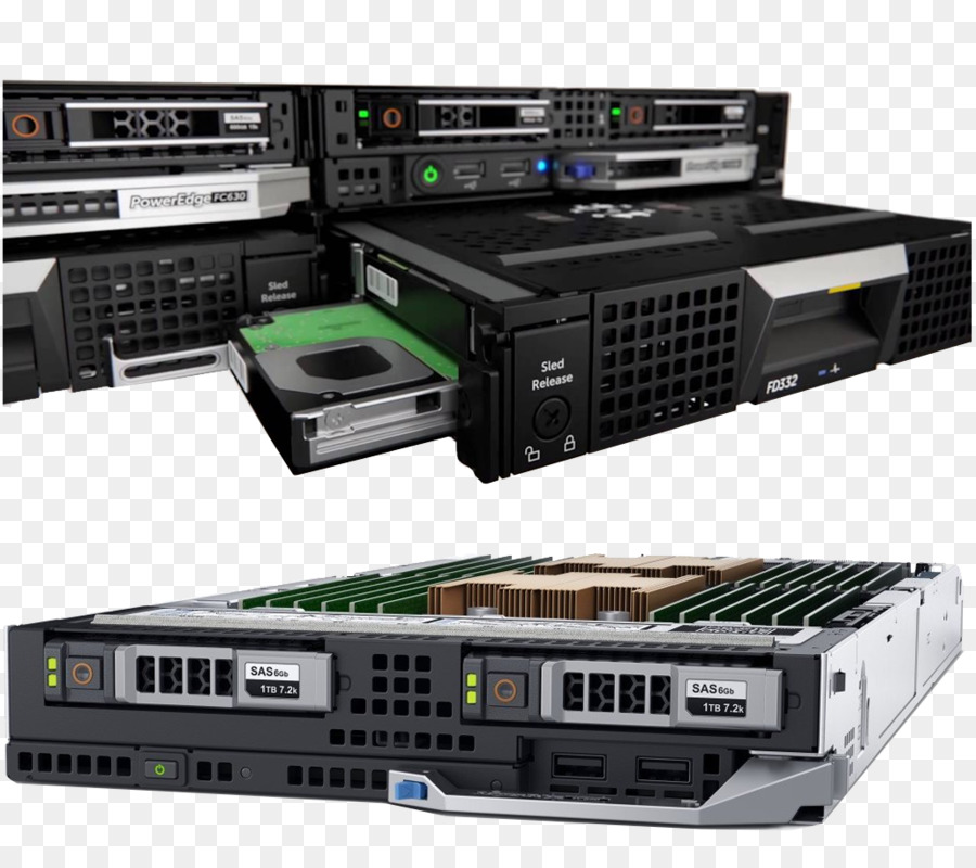 Dell，Dell Poweredge PNG