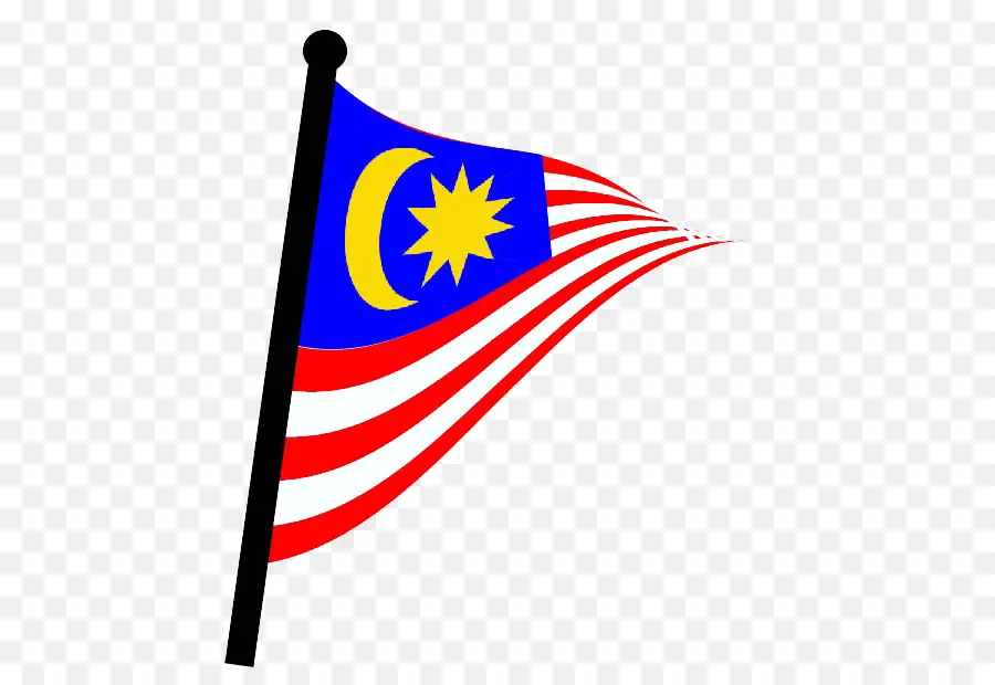 Bendera Malaysia，Negara PNG