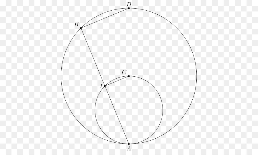 Diagram Lingkaran，Geometri PNG