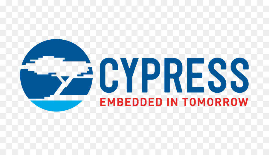 Cypress Semikonduktor，Psoc PNG