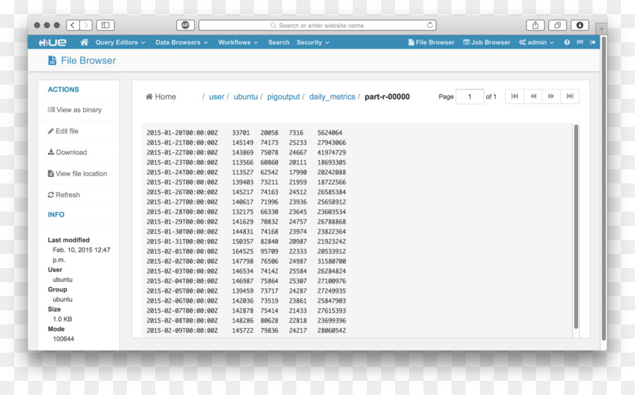 Apache Jmeter，Junit PNG