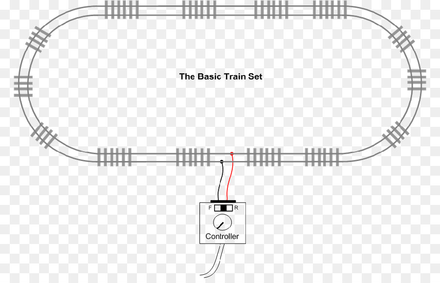 Diagram，Transportasi Kereta Api PNG