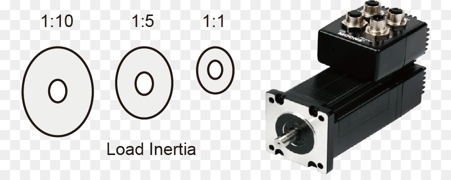 Rotary Encoder，Motor Stepper PNG