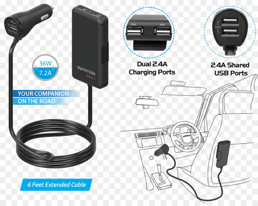 Charger Baterai，Kabel Listrik PNG