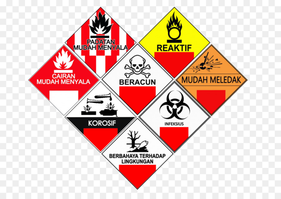  Logo Bahan Berbahaya  Dan Beracun Limbah Berbahaya  gambar png