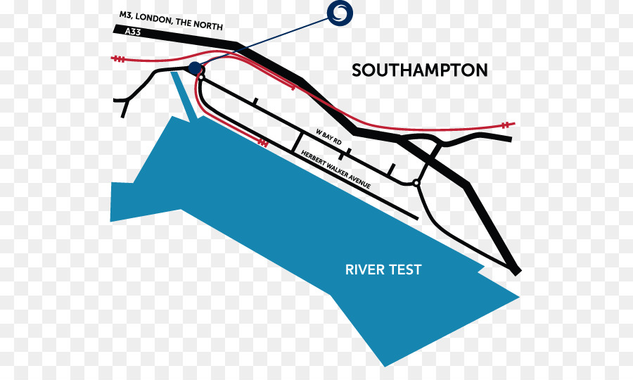 Pelabuhan Southampton，Pelabuhan Liverpool PNG