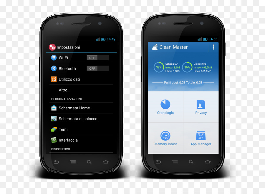 Fitur Telepon，Smartphone PNG