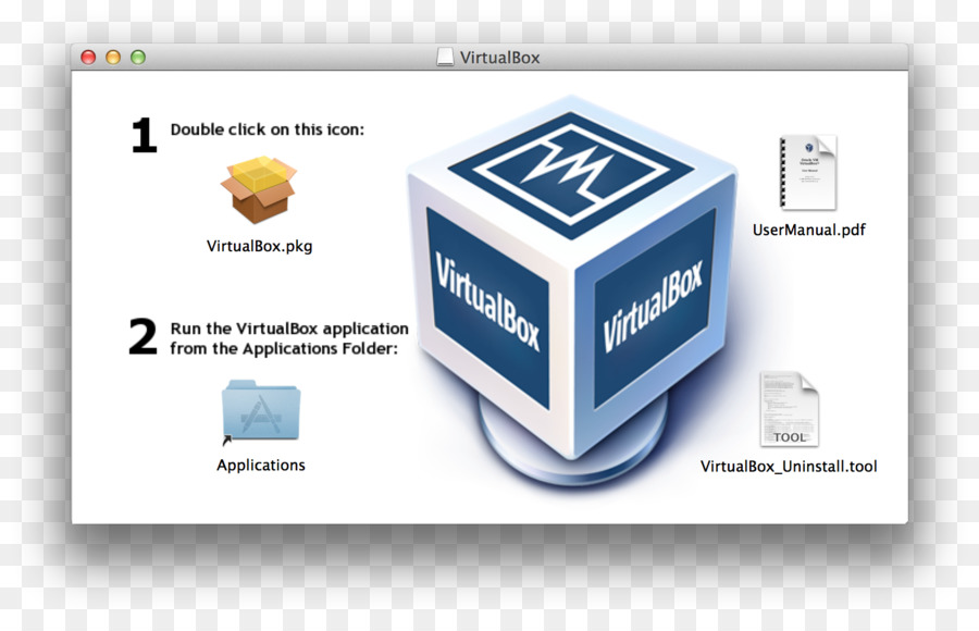 Virtualbox，Macos PNG