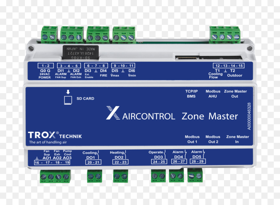 Trox Gmbh，Udara Handler PNG