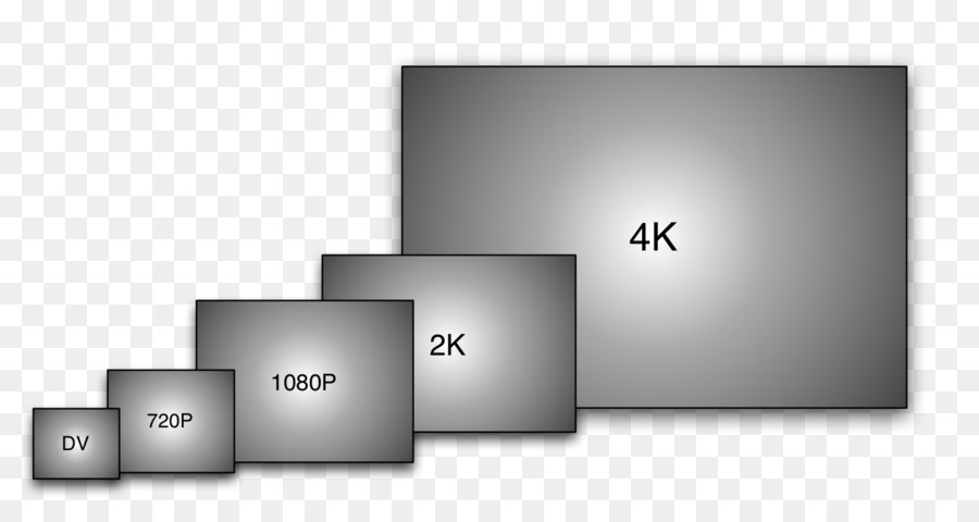 Resolusi 4k，Ultrahighdefinition Televisi PNG