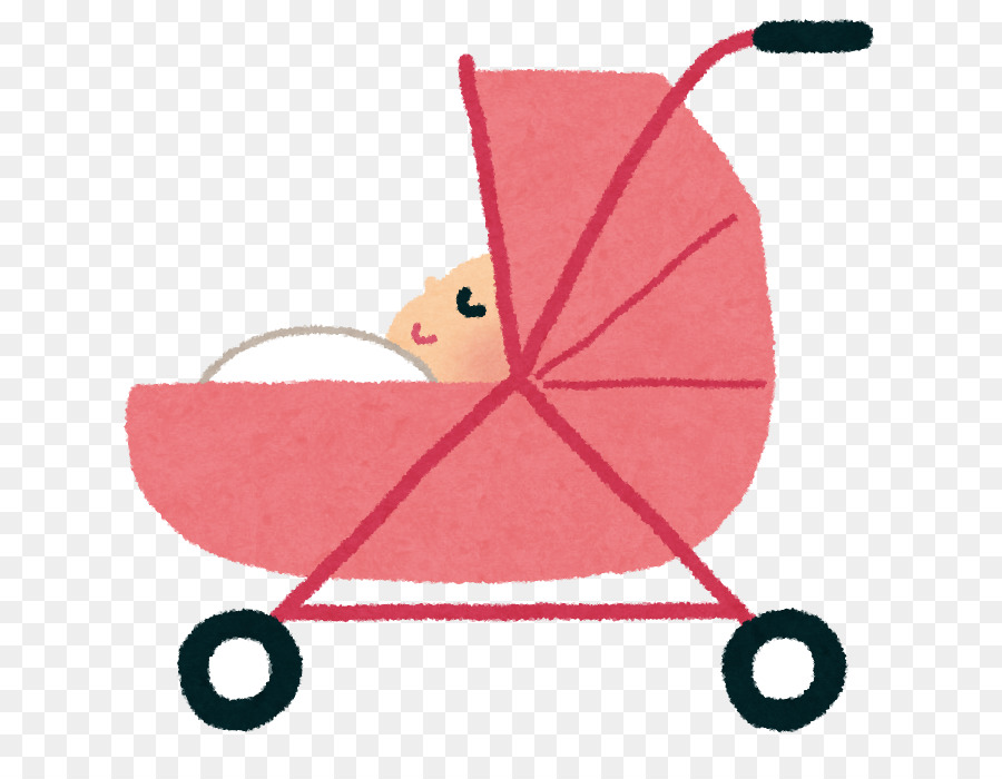 Bayi Transportasi，Anak PNG