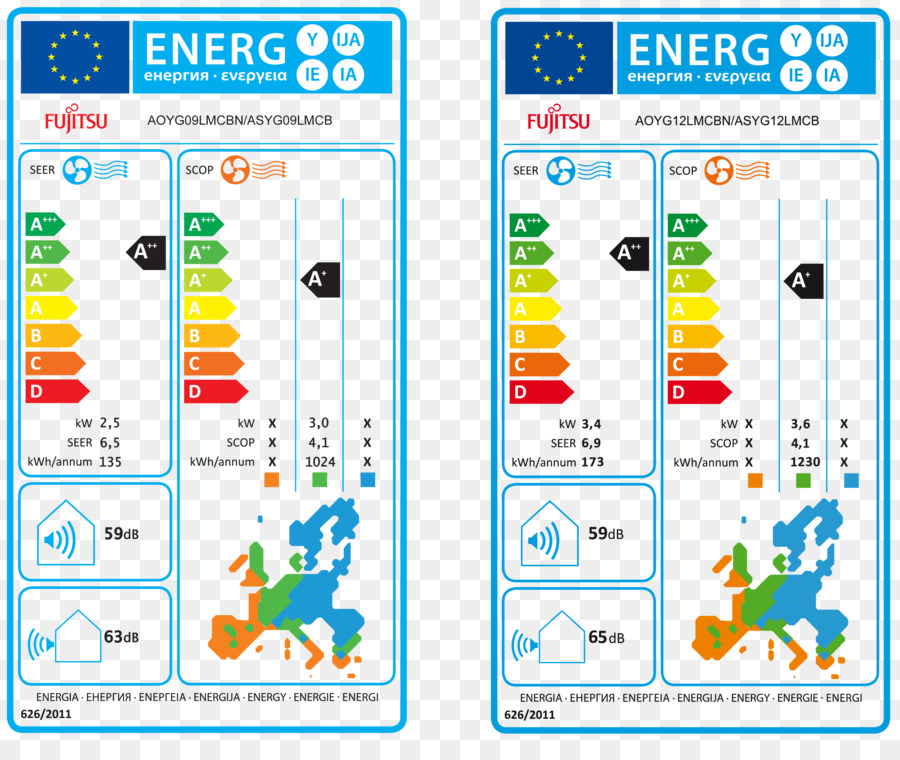 Label Energi，Efisiensi PNG