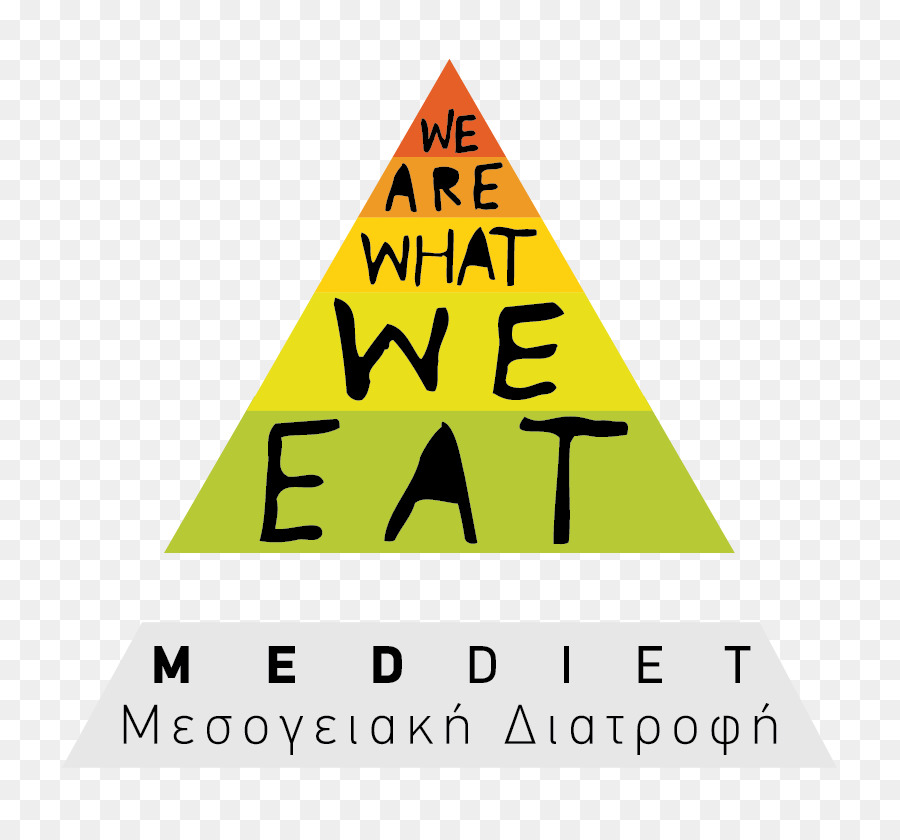 Diet Mediterania，Diet PNG