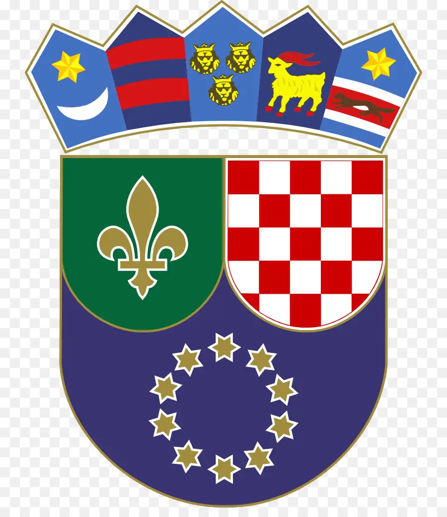 Kroasia，Lambang Kroasia PNG