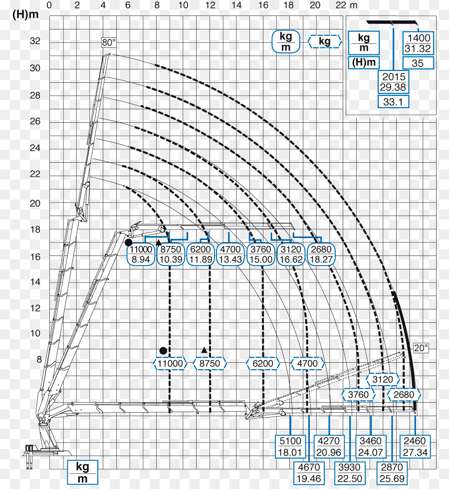 M02csf，Gambar PNG