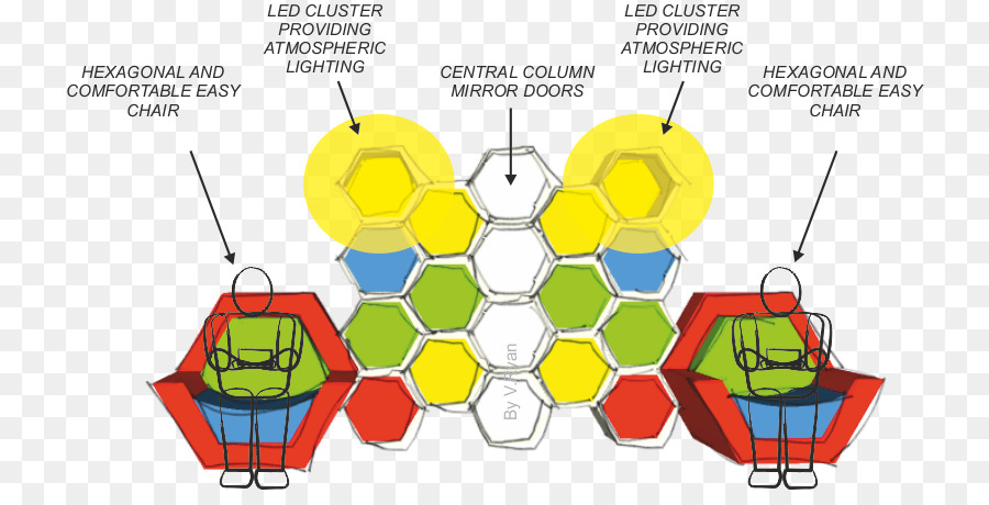 Desain Grafis，Diagram PNG