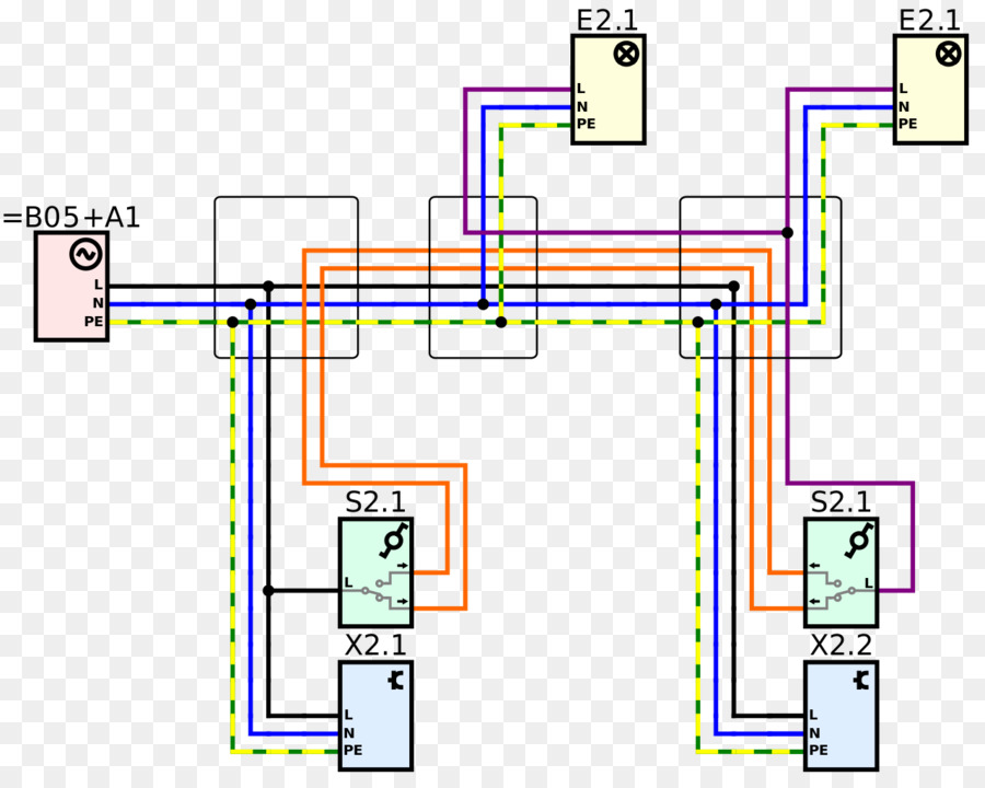 Jaringan Listrik，Diagram PNG