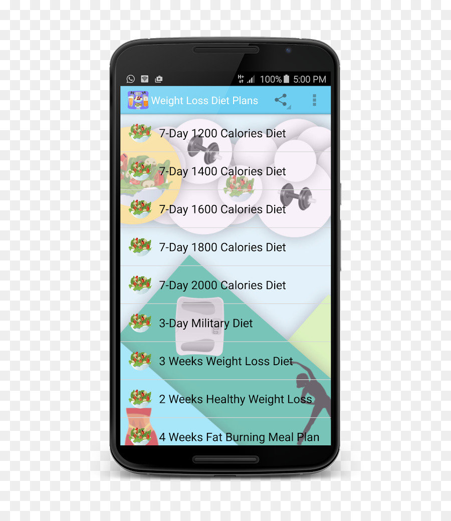 Aplikasi Rencana Diet，Penurunan Berat Badan PNG