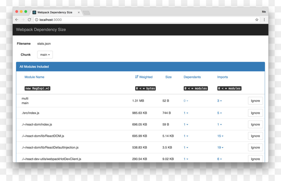 Program Komputer，Halaman Web PNG