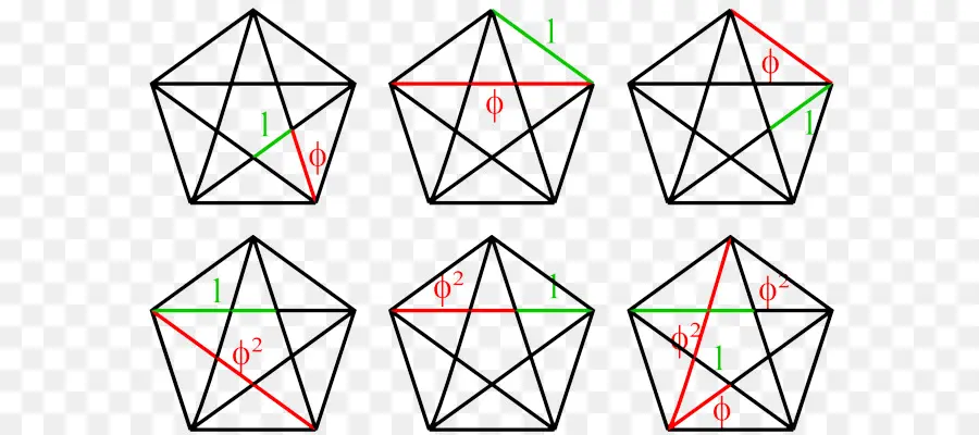 Segi Lima，Membentuk PNG