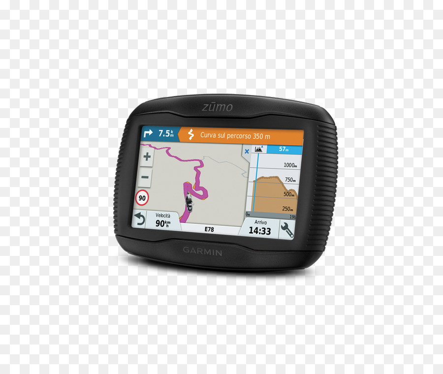 Sistem Navigasi Gps，Mobil PNG