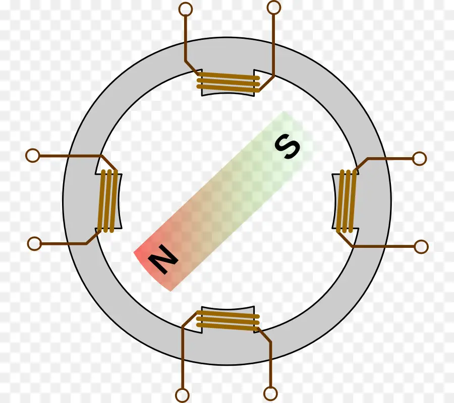 Diagram Motor Listrik，Magnet PNG