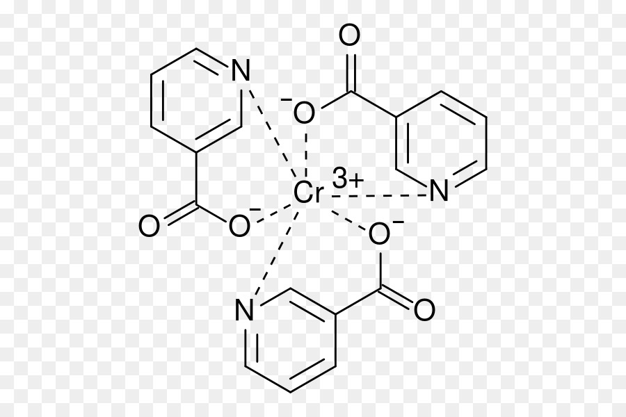 Chromiumiii Picolinate，Kromium PNG