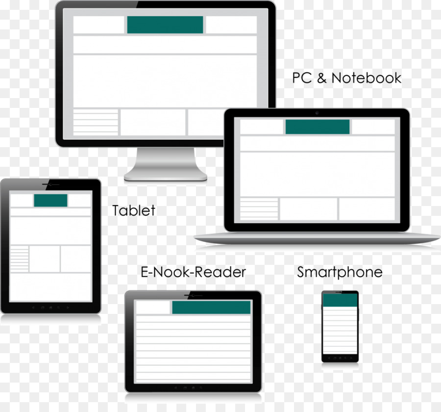 Desain Web Responsif，Peralatan Terminal PNG